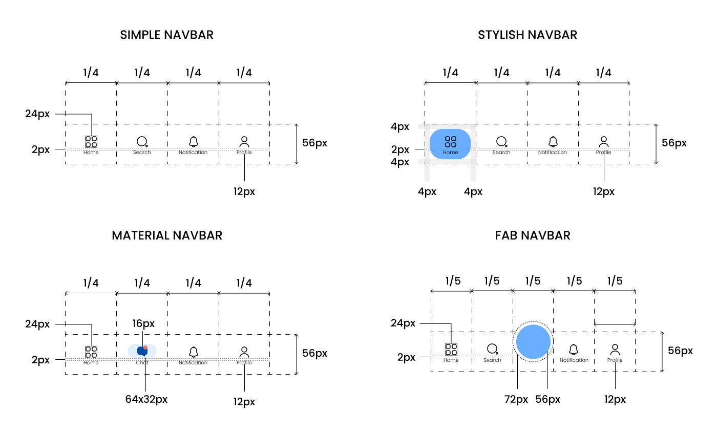 NAVIGATION TYPE (TAB BAR)